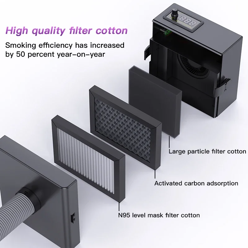 ZJ-802S New Fume Extractor Des - Electronics Repair Services ulasan dan harga